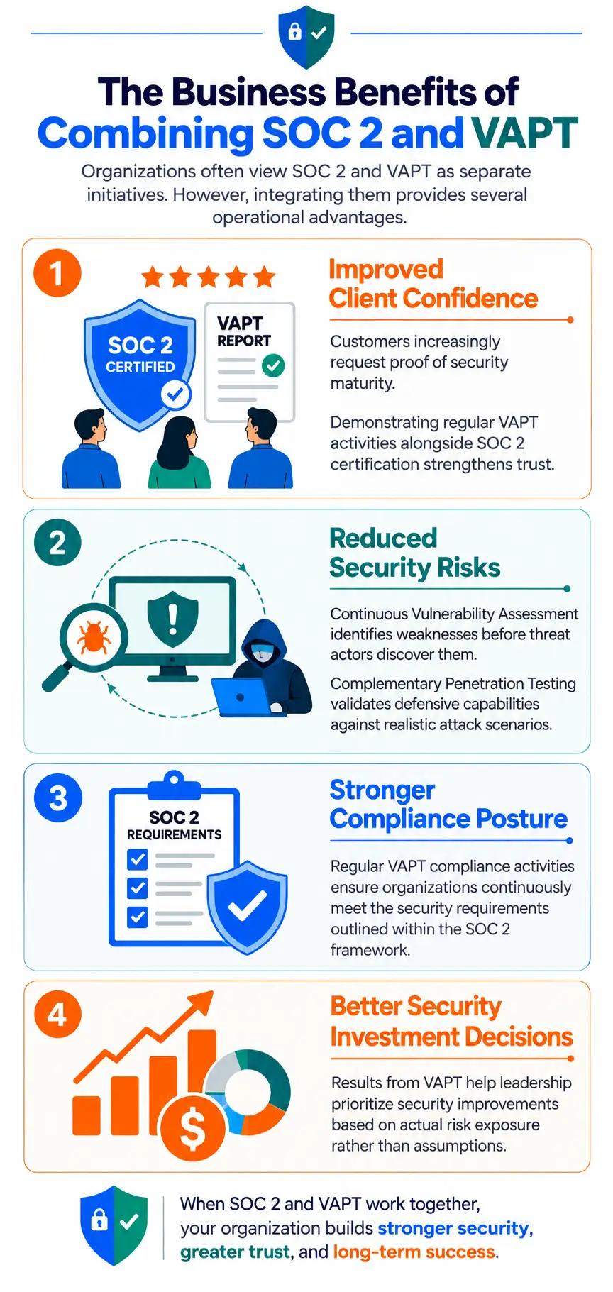 SOC 2 and VAPT Business Benefits